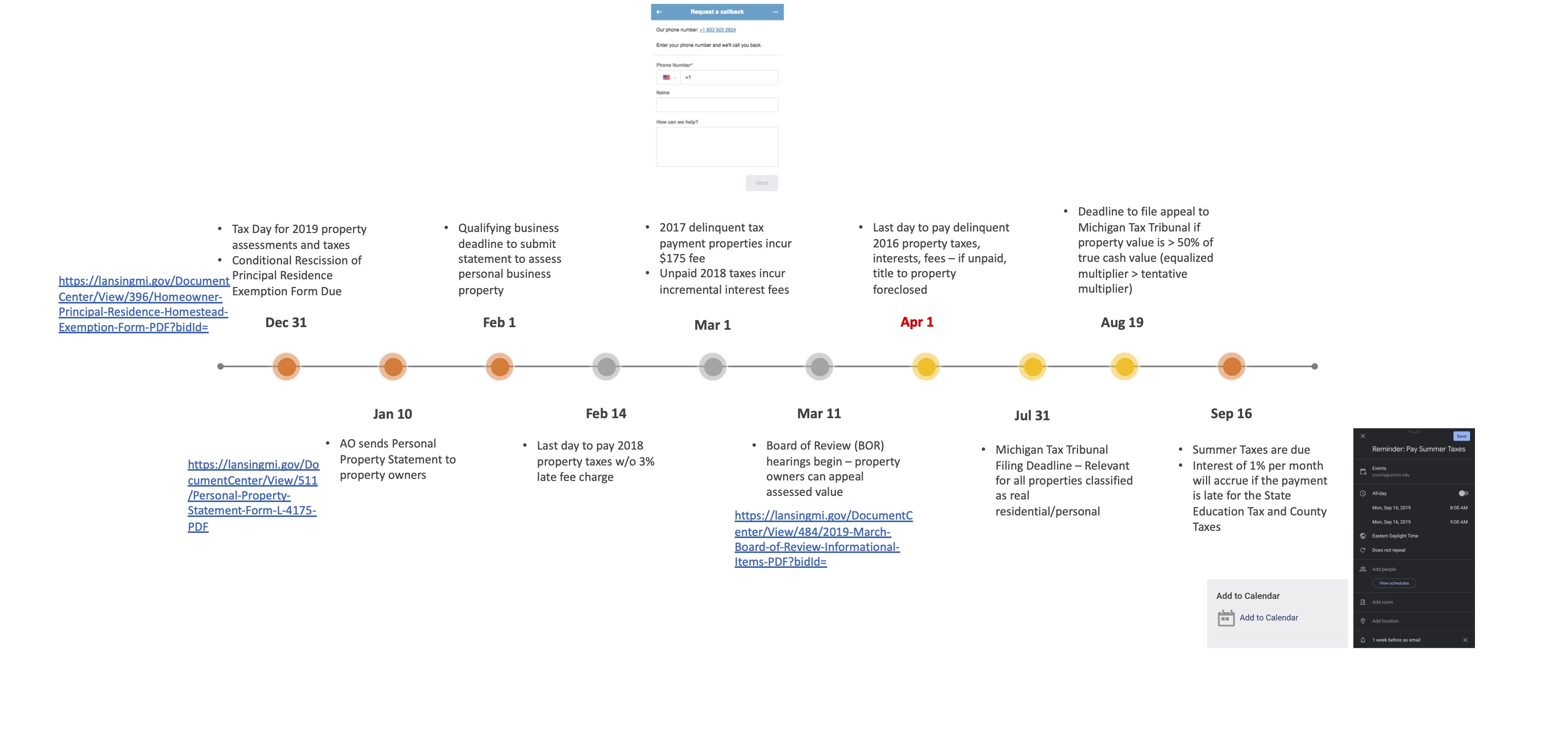 Initial timeline mockup